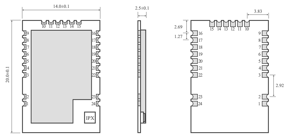 E70-868T14S2