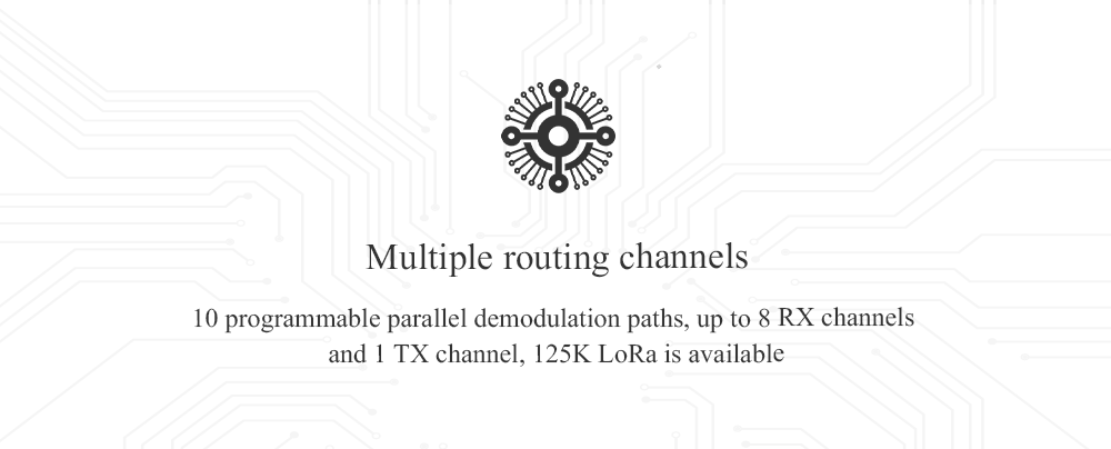 E106-470G27P Multiple routing channels