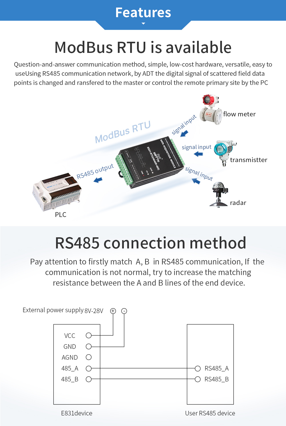RS485 connection method