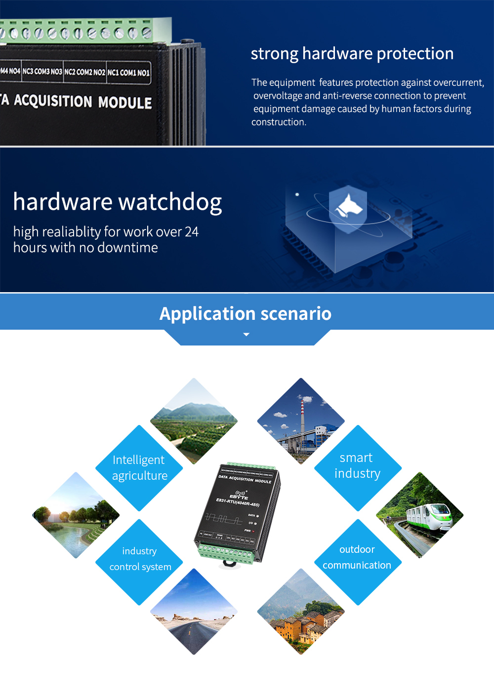 Application scenario