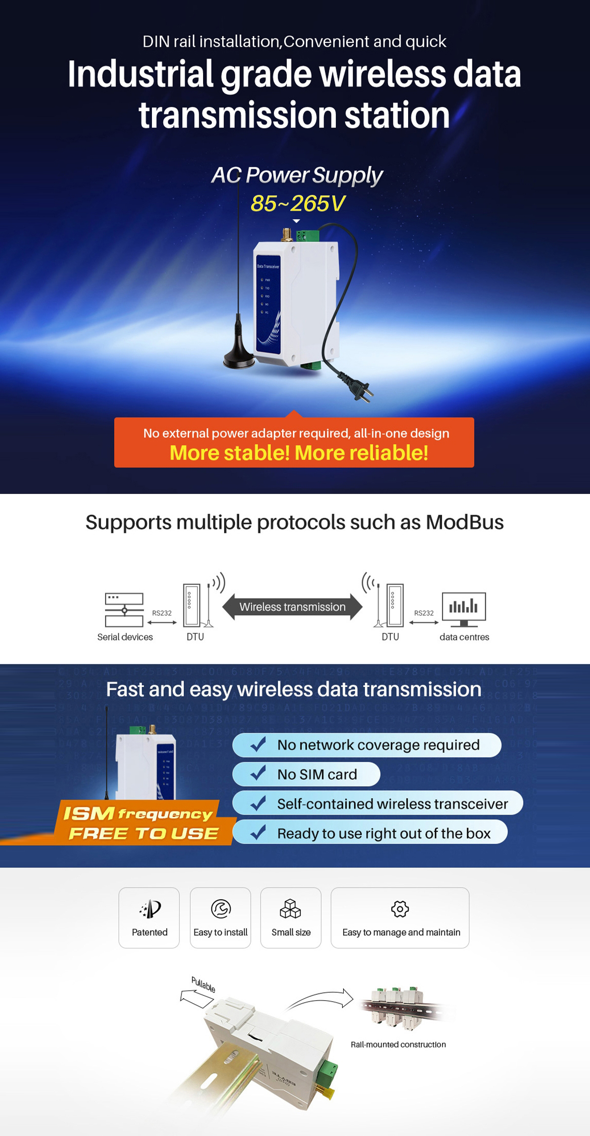 Industrial-grade wireless data transmission station
