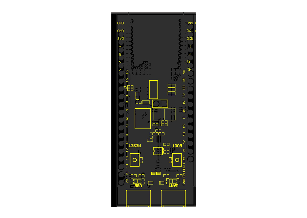 PIN