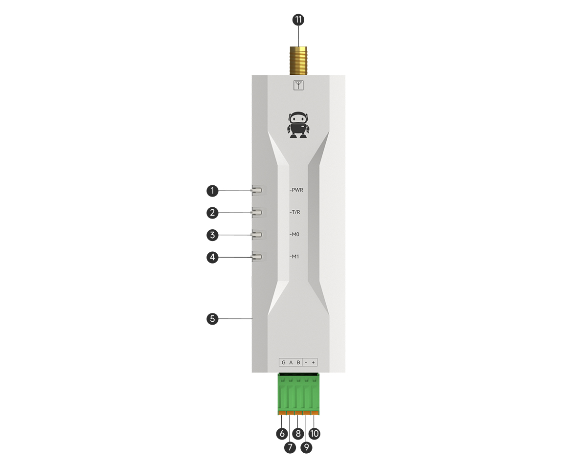 E95M-DTU(400SL22-485)