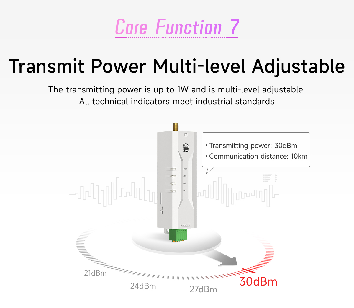 Transmit Power Multi-level Adjustable