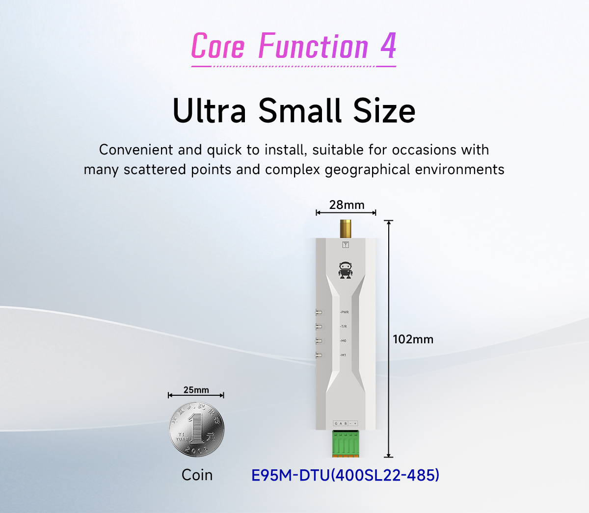 Ultra Small Size