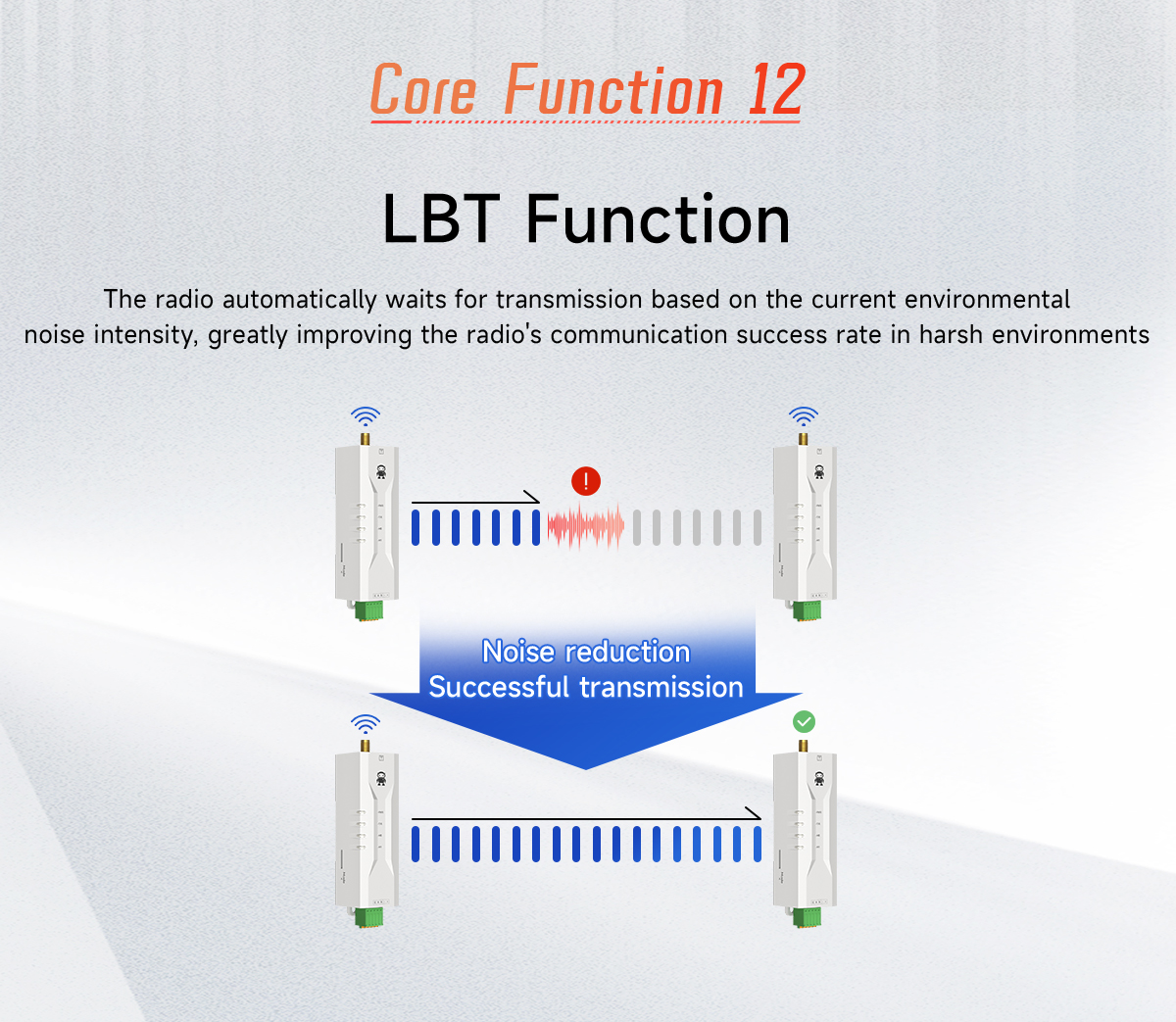 LBT Function