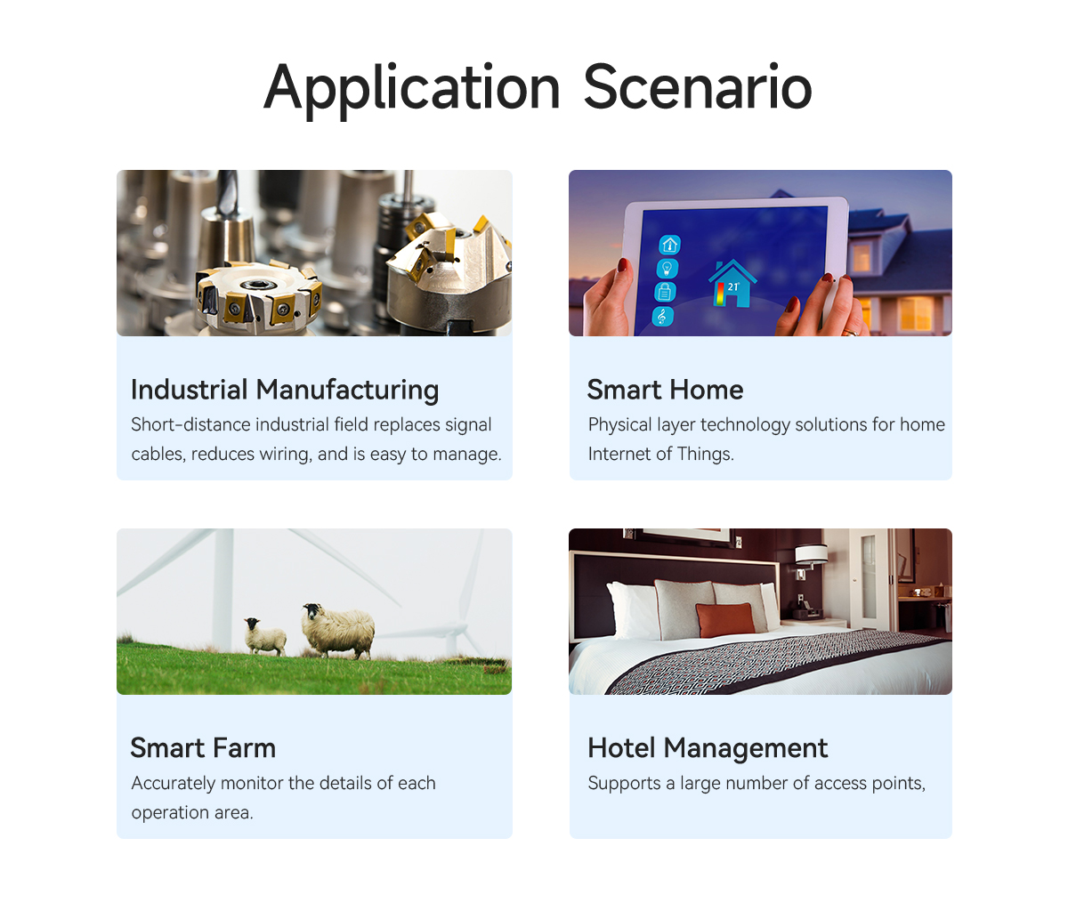 Application Scenario