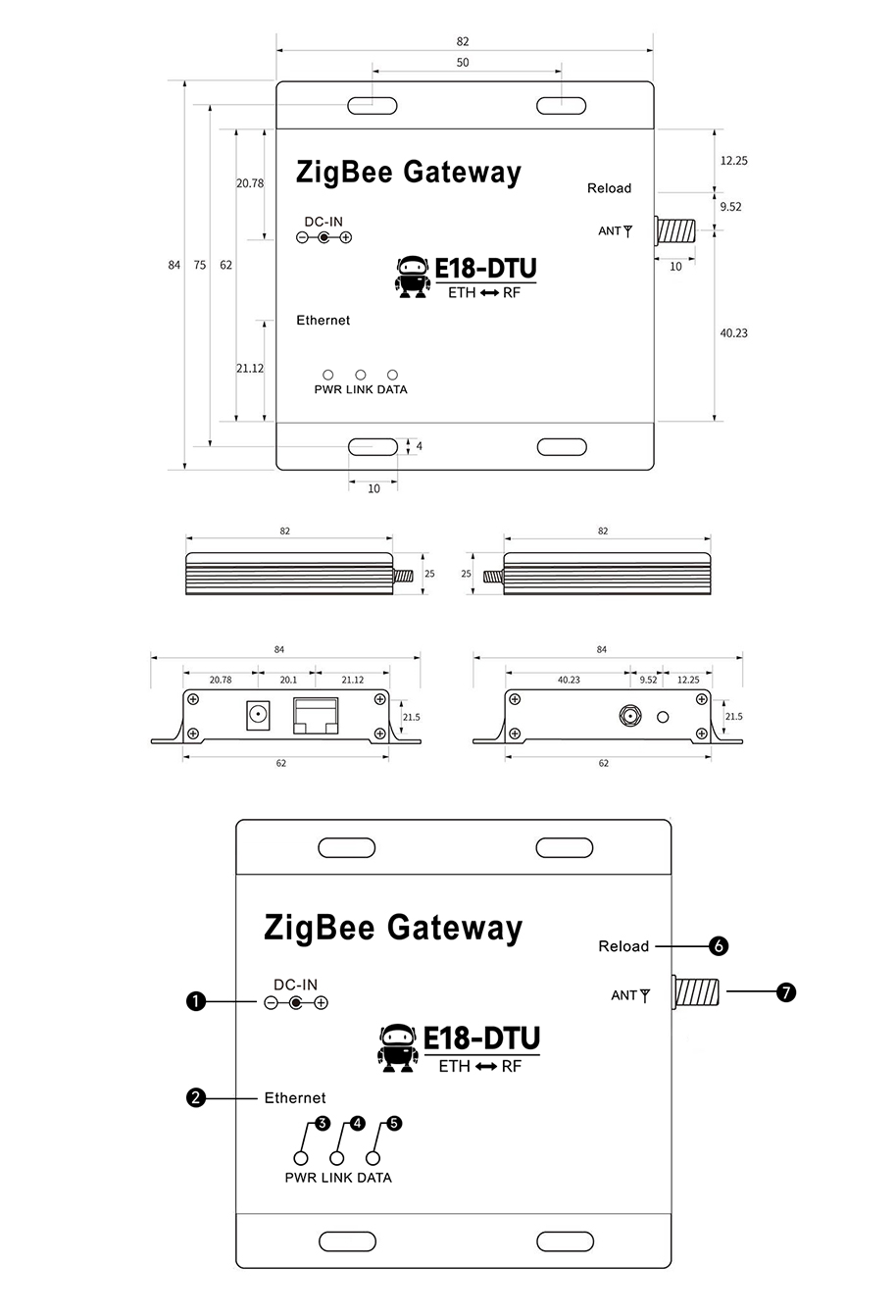 PIN