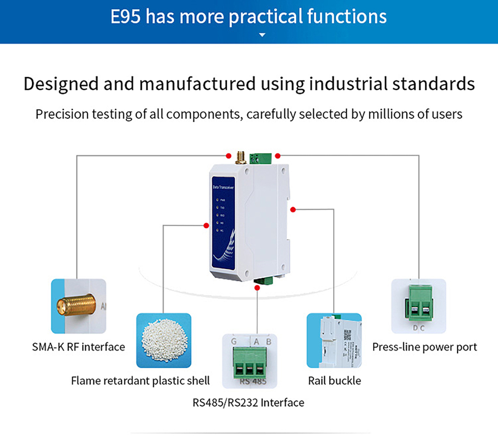 Designed and manufactured using industrial standards