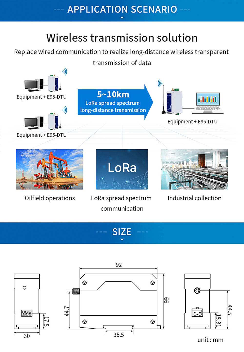 APPLICATION SCENARIO Wireless tr
ansmission solution
